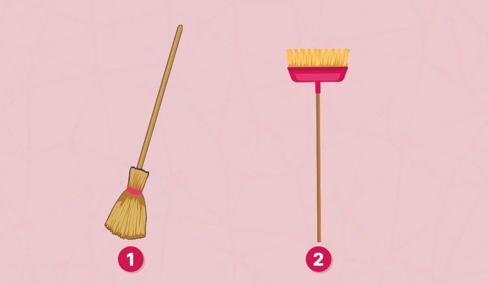 Определите свою энергетическую принадлежность с помощью уникального теста