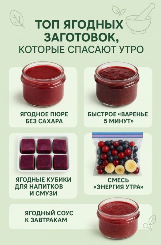 Ягодные заготовки: 5 простых рецептов для полезного утра