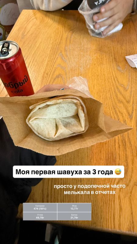 Как вкусно и полезно вписать шаурму в свой рацион для похудения