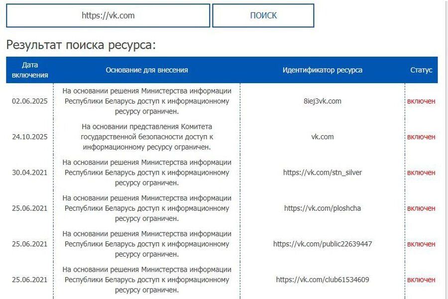 КГБ Беларуси вновь подчеркивает свой контроль: блокировка VK