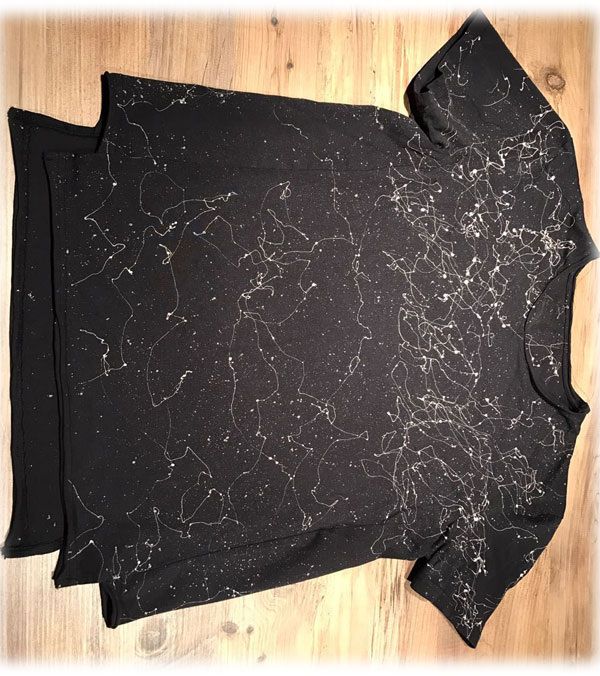 Как избавиться от белых разводов на одежде: простые советы по стирке