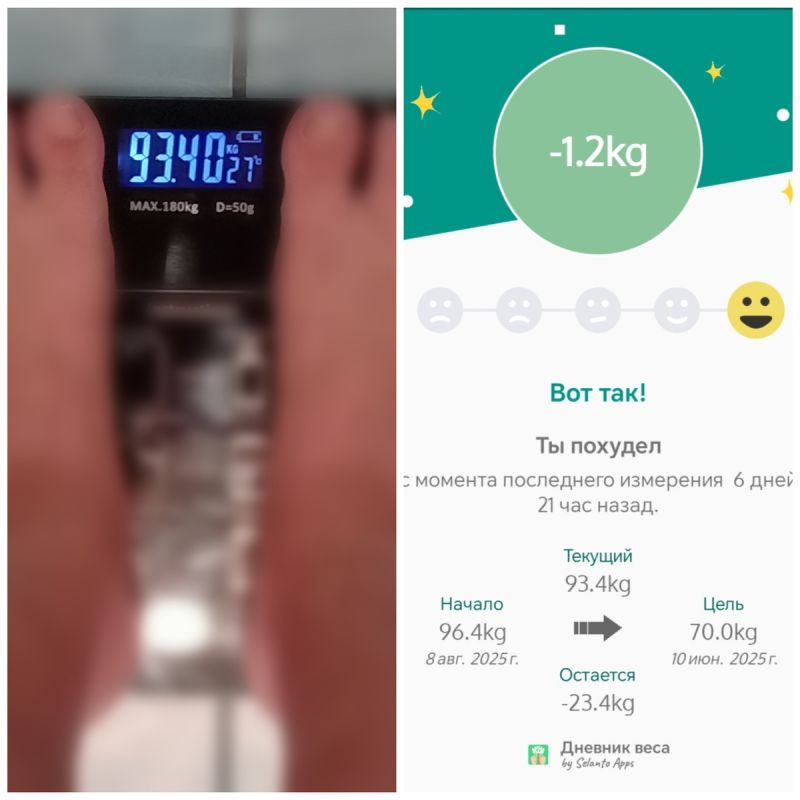 Результаты похудения: новая неделя новых свершений