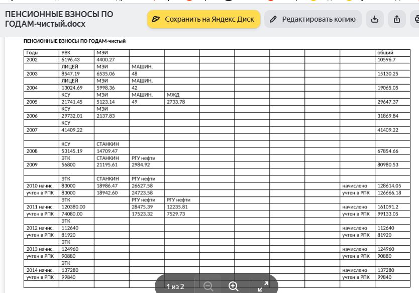 ������� ���������� �������: ���� �������� ���� ������?