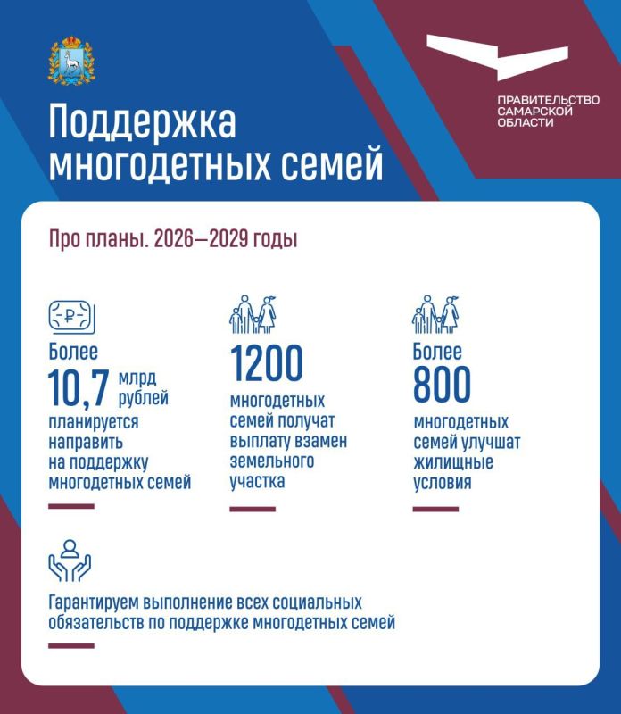 Семья – самое важное в жизни каждого из нас