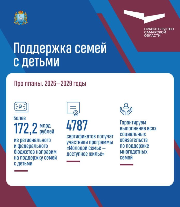 Семья – самое важное в жизни каждого из нас