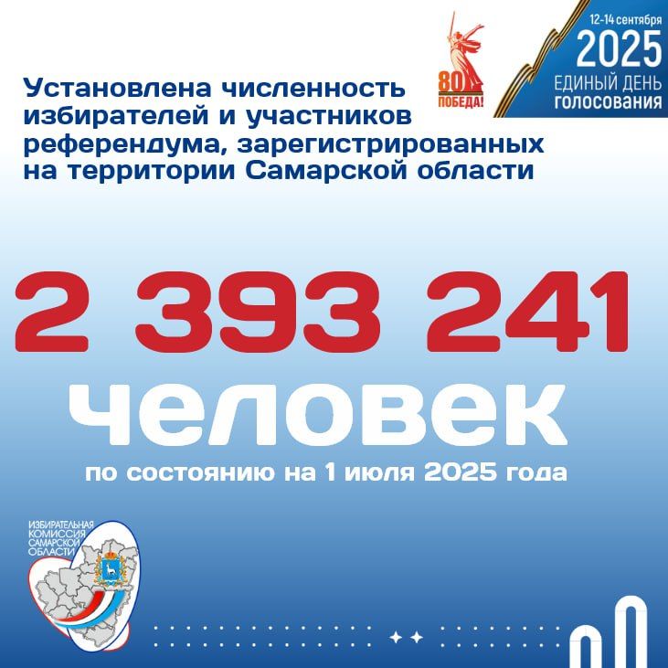0123456789.      ,         1  2025 ,       2 393 241...