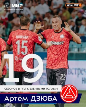 Дзюба забил в 19-м сезоне РПЛ, повторив рекорд Семака