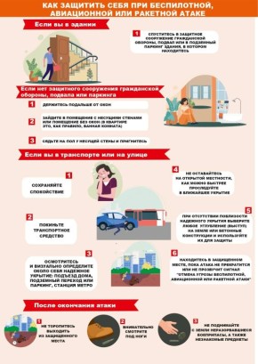 Как вести себя при атаке БПЛА?