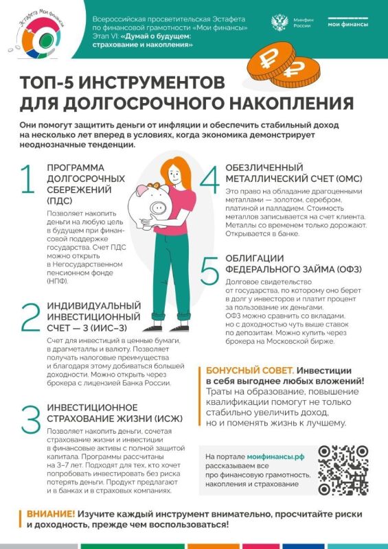 ТОП-5 инструментов для долгосрочного накопления