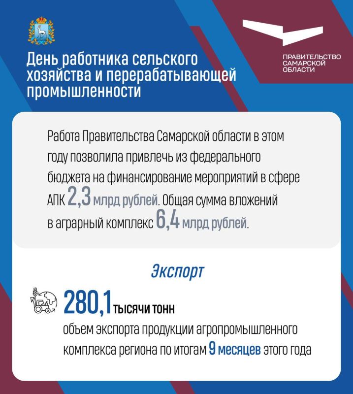 Губернатор Самарской области Вячеслав Федорищев: