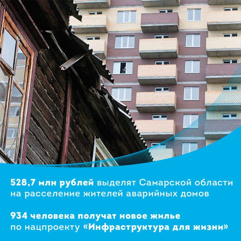 Более 900 жителей Самарской области получат новое жилье!