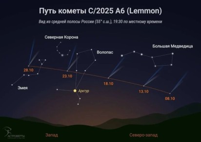 Астроном рассказал, как увидеть комету Lemmon в небе над Самарой
