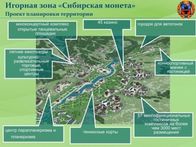 Игорную зону в Самаре предложил создать депутат Губдумы Степанов