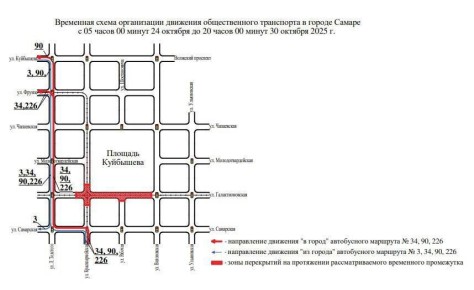 В Самаре с 24 октября закроют перекресток улиц Галактионовская и Красноармейская