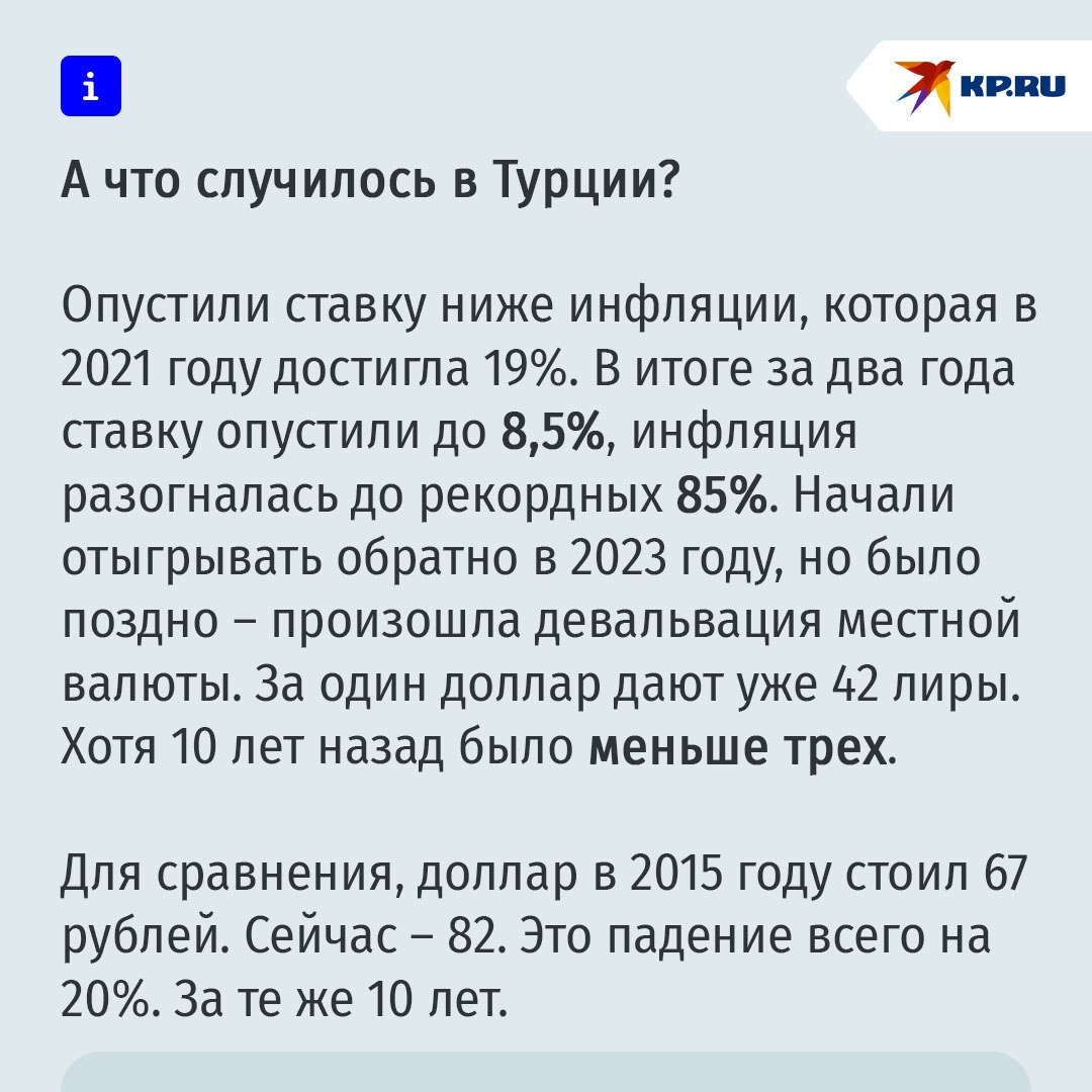 Чего ждать после снижения ключевой ставки до 16,5% Чего ждать после снижения ключевой ставки до 16,5%