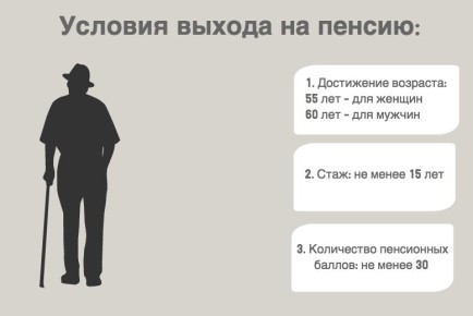Как выйти на пенсию раньше: ключевые условия и категории