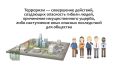 Терроризм - угроза обществу!