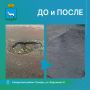 Провал асфальта на ул. Водников устранен