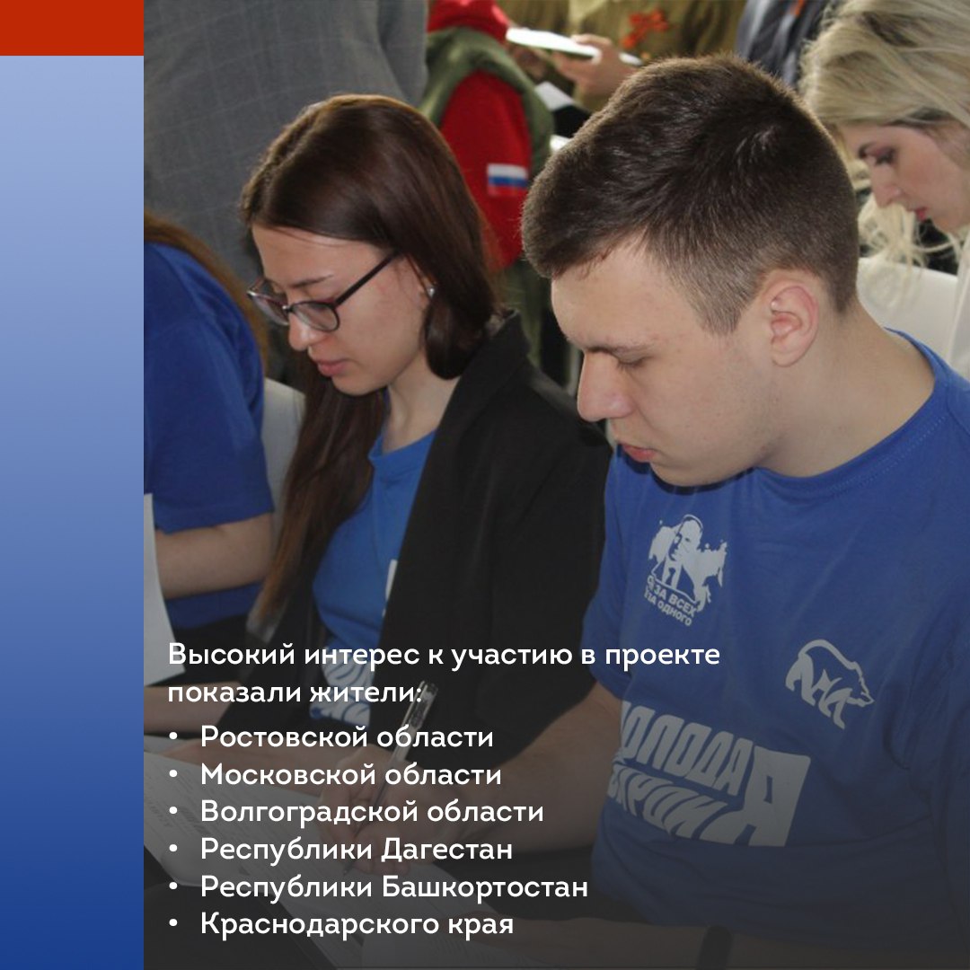 Более 400 тысяч человек приняли участие в первом агродиктанте Более 400 тысяч человек приняли участие в первом агродиктанте