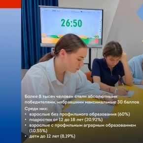 Более 400 тысяч человек приняли участие в первом агродиктанте