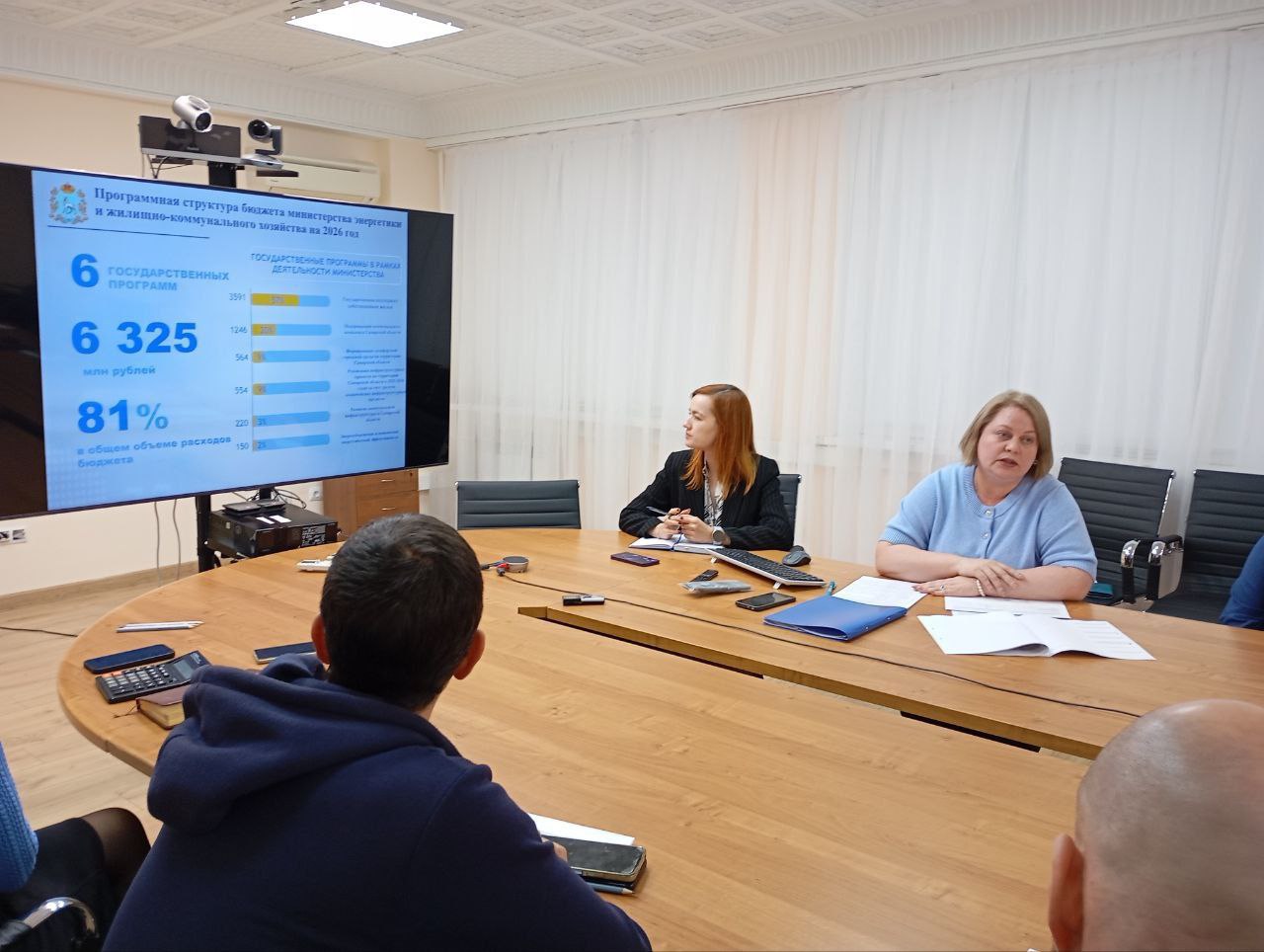 В минэнерго обсудили проект бюджета на 2026-2028 годы в части деятельности ведомства В минэнерго обсудили проект бюджета на 2026-2028 годы в части деятельности ведомства