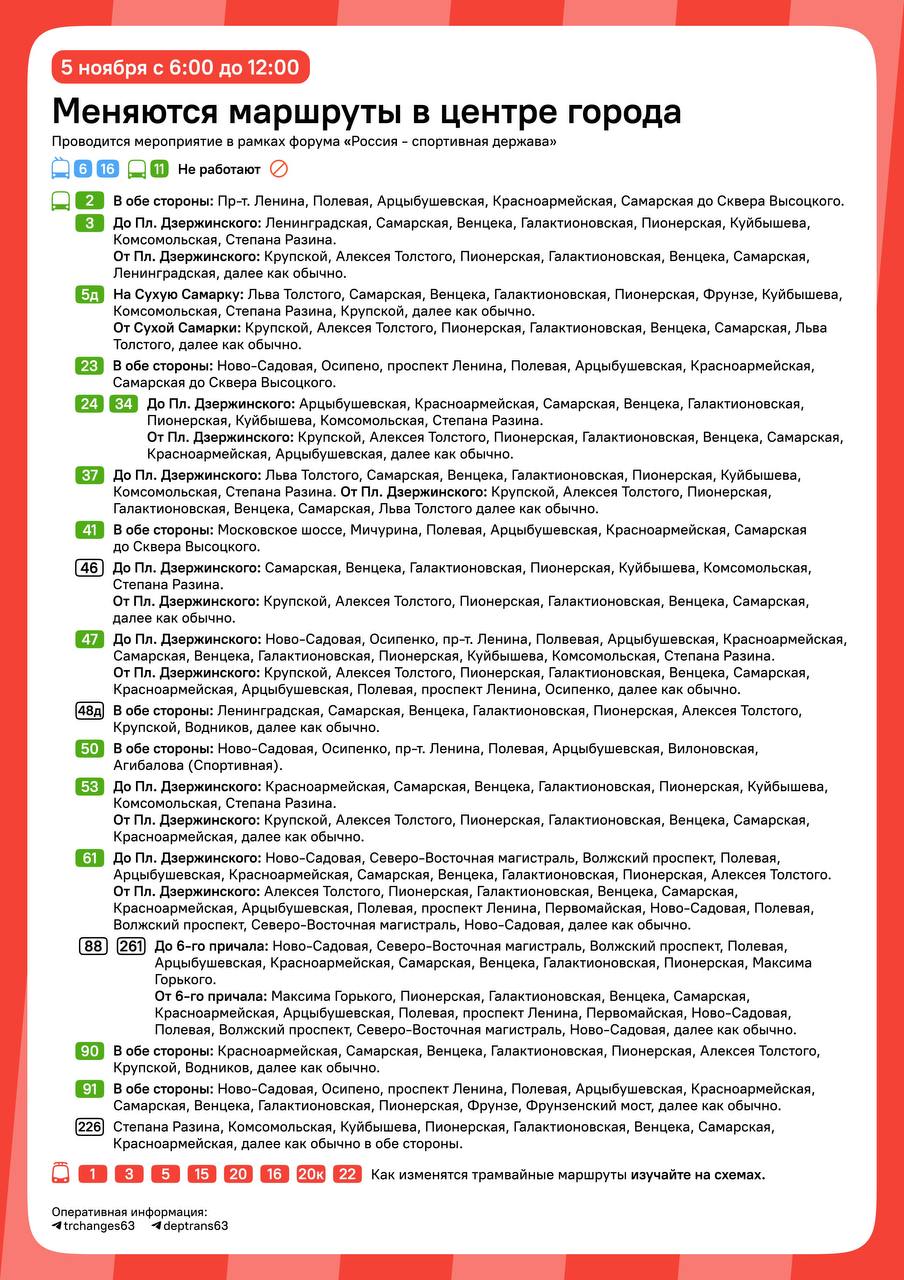 В Самаре скорректируют дорожное движение на время проведения мероприятий Международного спортивного форума «Россия – спортивная держава» В Самаре скорректируют дорожное движение на время проведения мероприятий Международного спортивного форума «Россия – спортивная держава»