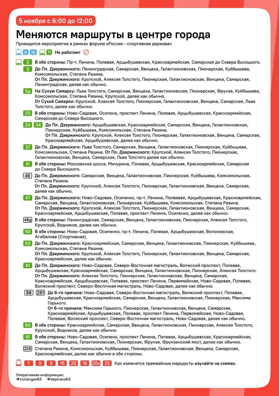 Движение в историческом центре Самары перекроют из-за спортивного форума Движение в историческом центре Самары перекроют из-за спортивного форума