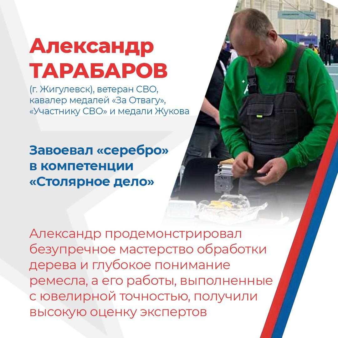 Ветераны СВО из Самарской области завоевали «серебро» в чемпионате «Абилимпикс» Ветераны СВО из Самарской области завоевали «серебро» в чемпионате «Абилимпикс»