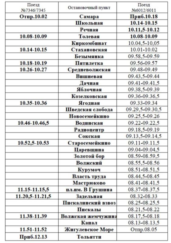 Новое расписание поездов. Самарская пригородная пассажирская компания информирует: Новое расписание поездов. Самарская пригородная пассажирская компания информирует: