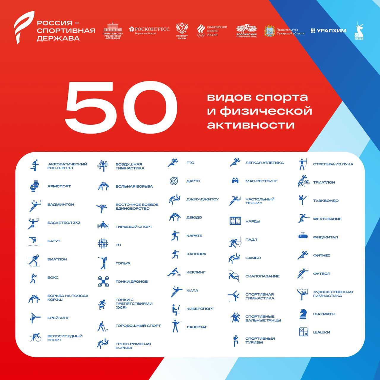 50 видов спорта на одной площадке