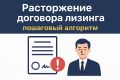 Как грамотно расторгнуть договор лизинга и избежать лишних затрат