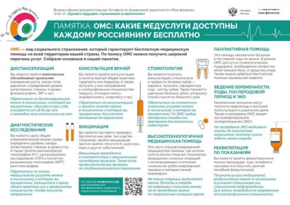 Памятка ОМС. Какие медуслуги доступны каждому россиянину бесплатно? Сохраняй памятку, чтобы не потерять!