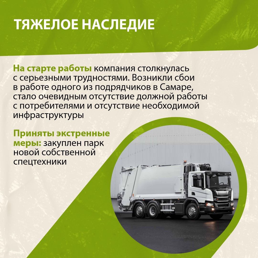 Эффективность работы — в цифрах