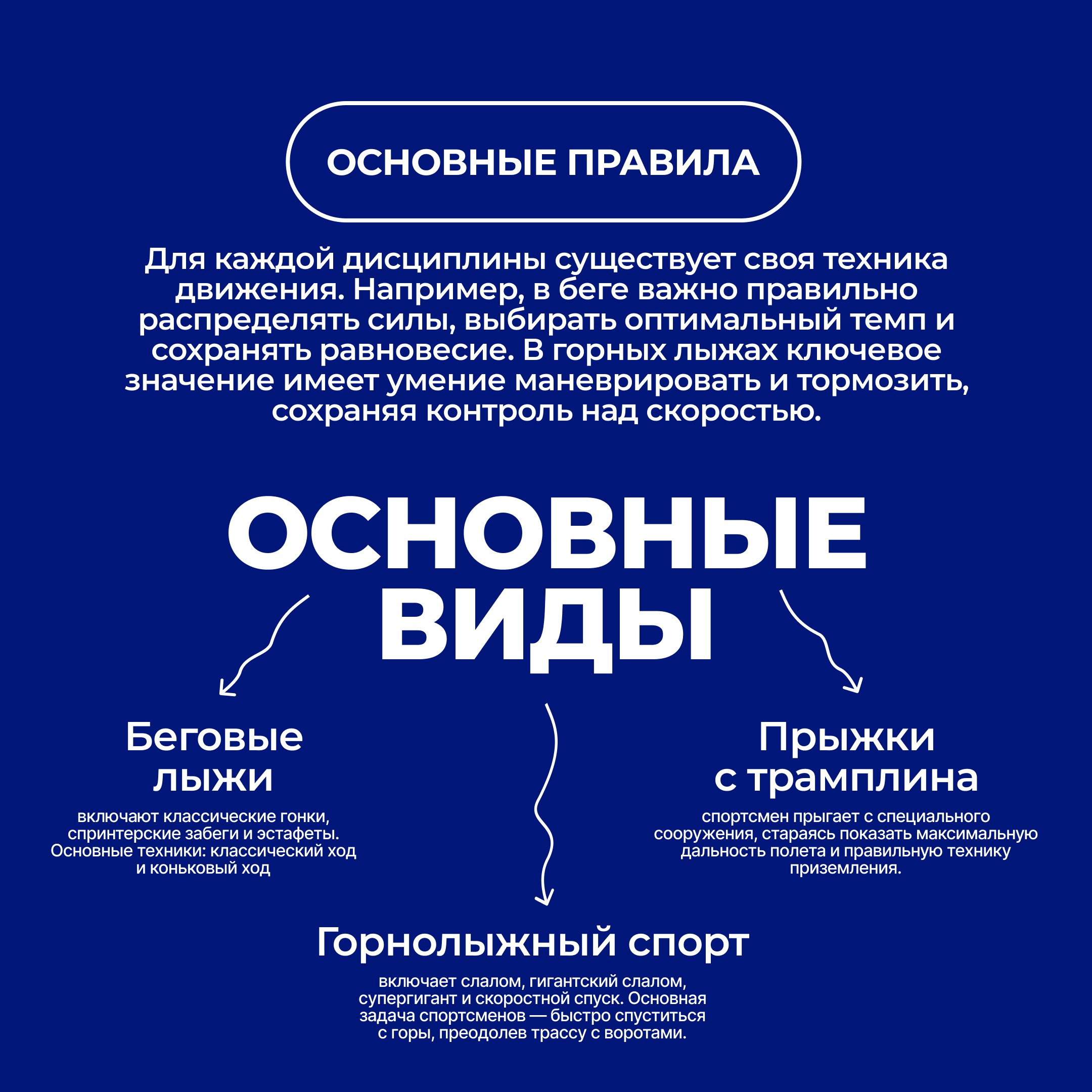 #всёоспорте63 - лыжный спорт #всёоспорте63 - лыжный спорт