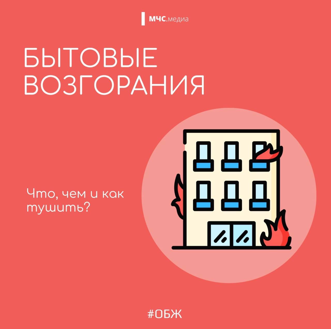 Факторы риска: что может вызвать пожар в вашем доме