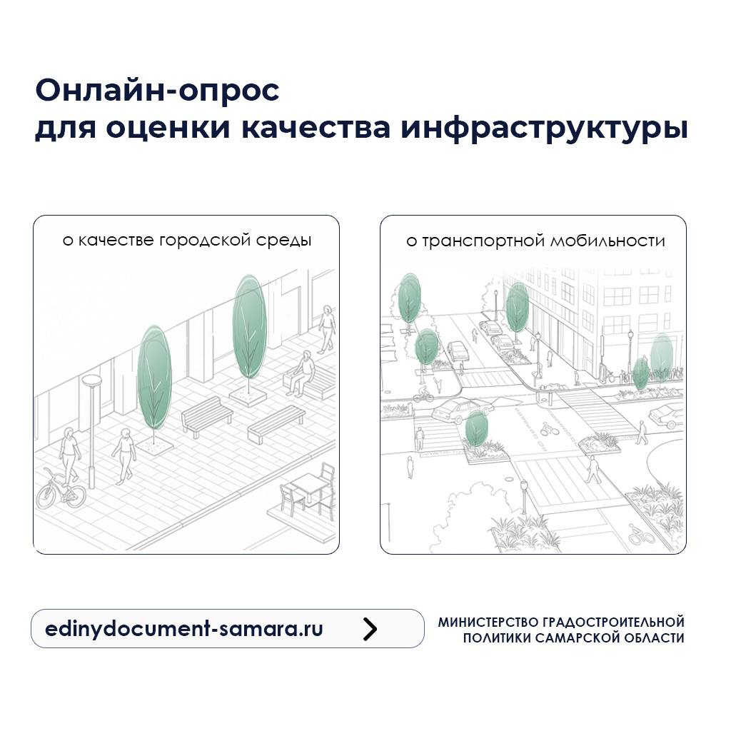 Ваш голос решит, как будет развиваться Самара!