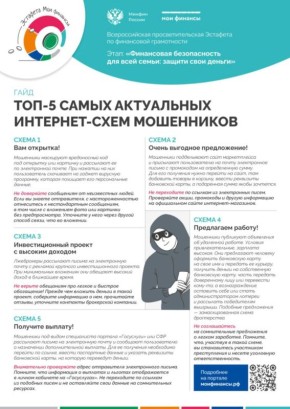 Самые популярные схемы мошенников в Интернете!