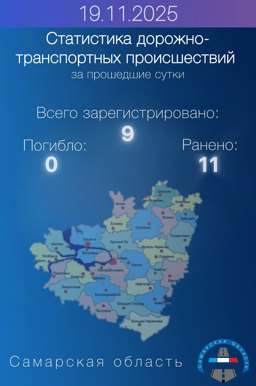 Ремень безопасности — самый простой и эффективный способ защитить себя в автомобиле Ремень безопасности — самый простой и эффективный способ защитить себя в автомобиле