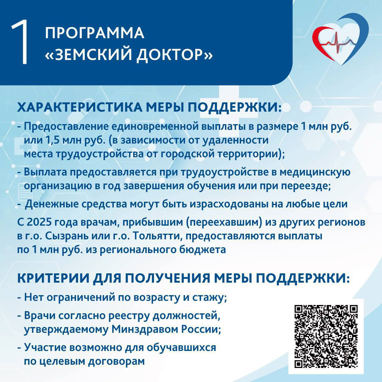 Информация о мерах социальной поддержки врачей, которые реализуются в Самарской области Информация о мерах социальной поддержки врачей, которые реализуются в Самарской области