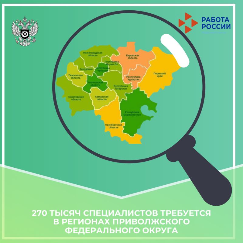 270 ����� ������������ ��������� � �������� ������������ ������������ ������