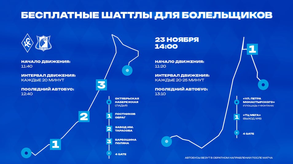 В Самаре запустят бесплатные шаттлы на матч «Крыльев Советов» 23 ноября