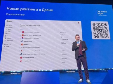 Дзен расширяет проект “Рейтинг СМИ”, добавляя новые города и тематики