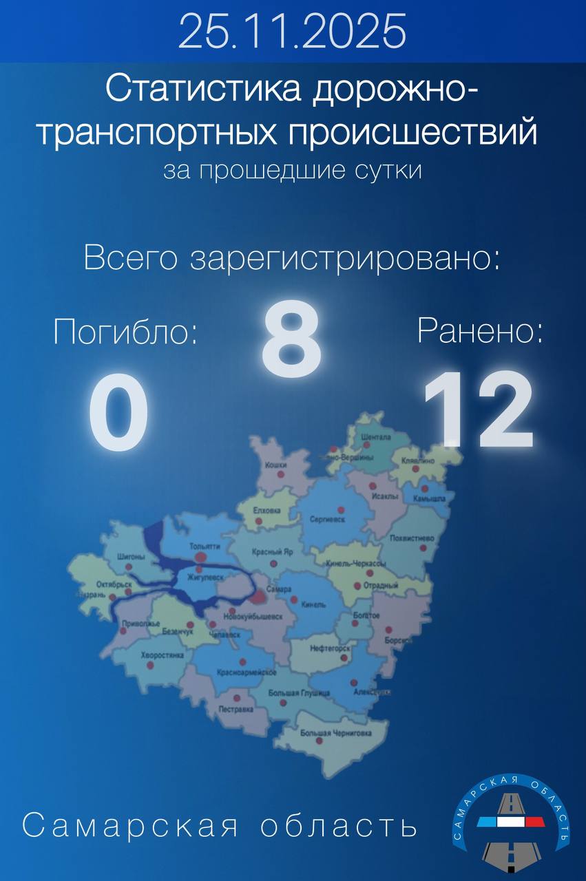 Сотрудниками полиции выявлено 366 нарушений правил дорожного движения