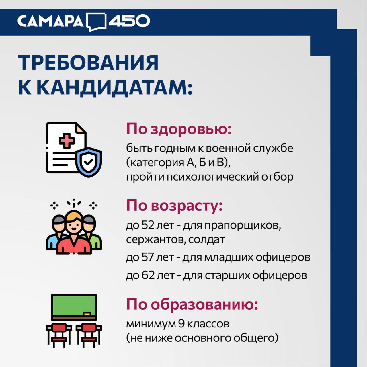Самарская область набирает желающих в мобилизационный резерв Самарская область набирает желающих в мобилизационный резерв