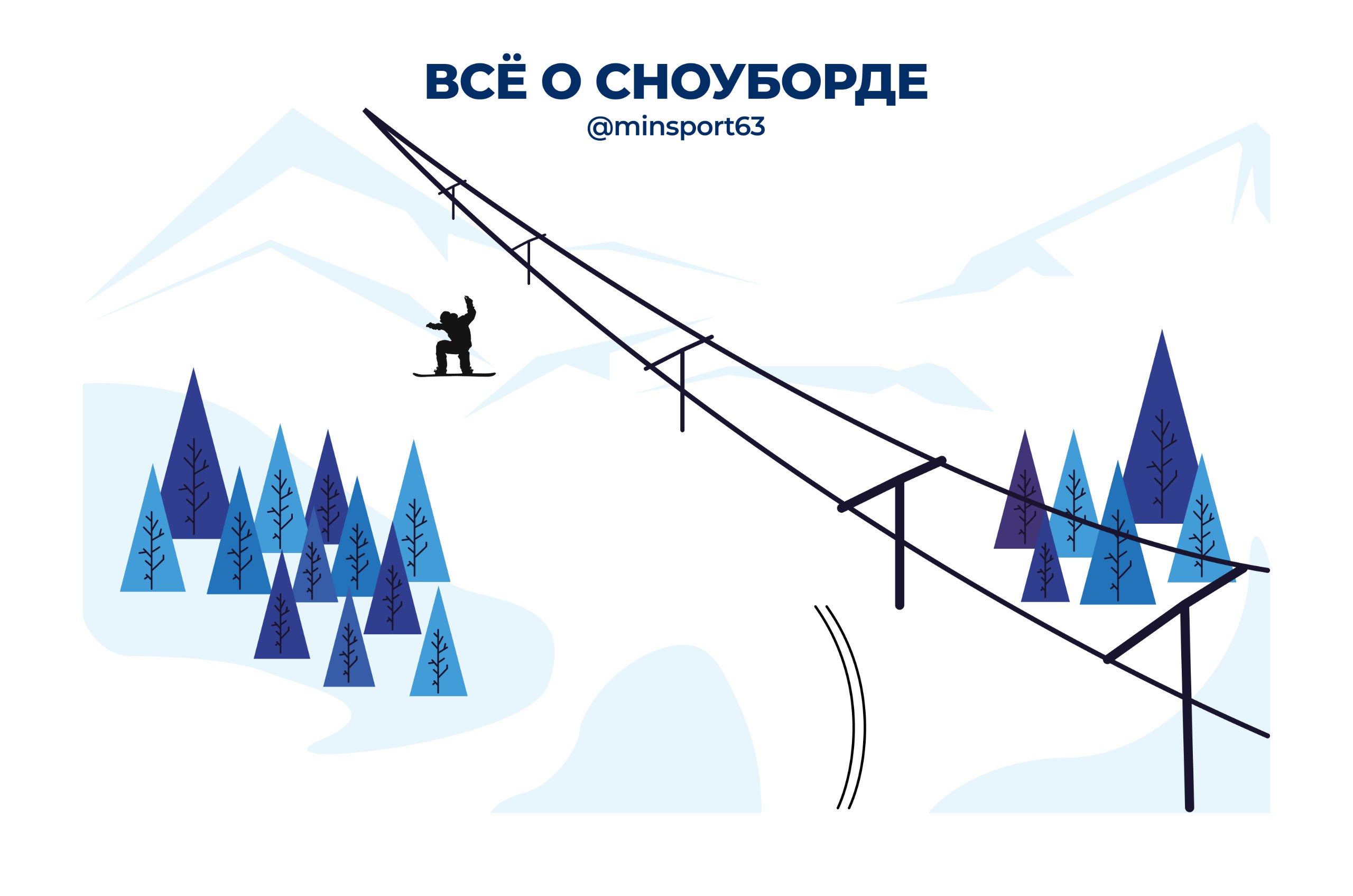 #всёоспорте63 - сноуборд. Природные условия Самарской области позволяют заниматься не только лыжными гонками, но и горнолыжным спортом и сноубордом