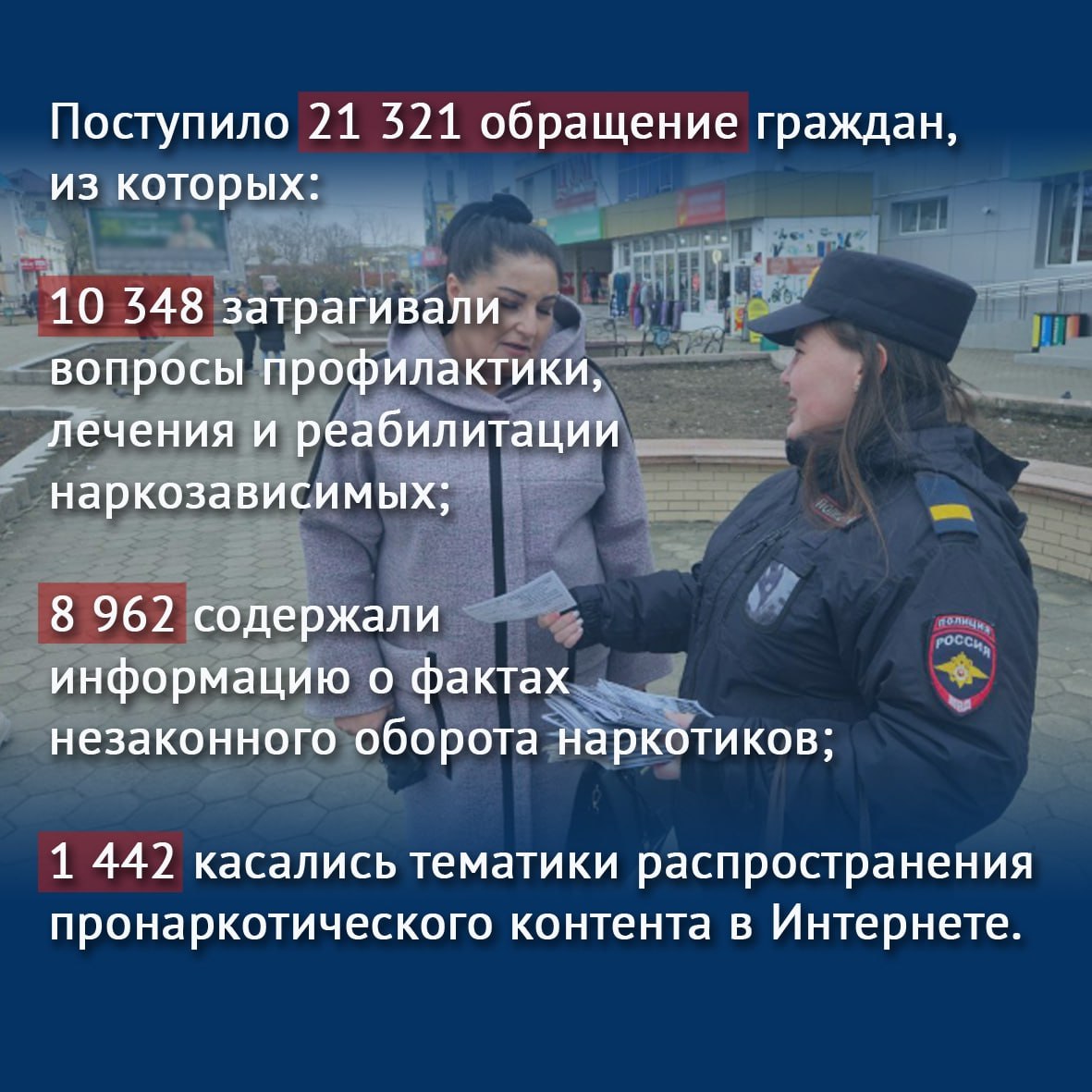 В МВД России подведены итоги ежегодной антинаркотической акции «Сообщи, где торгуют смертью» В МВД России подведены итоги ежегодной антинаркотической акции «Сообщи, где торгуют смертью»