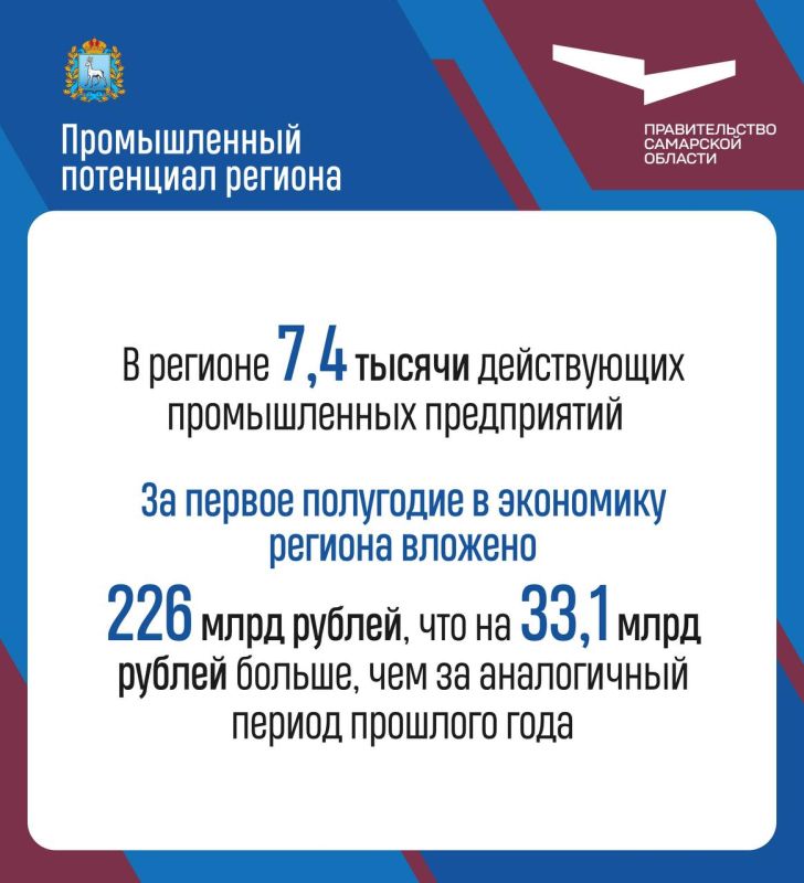 �������������� ��������� ������� ���������� ���� ��������