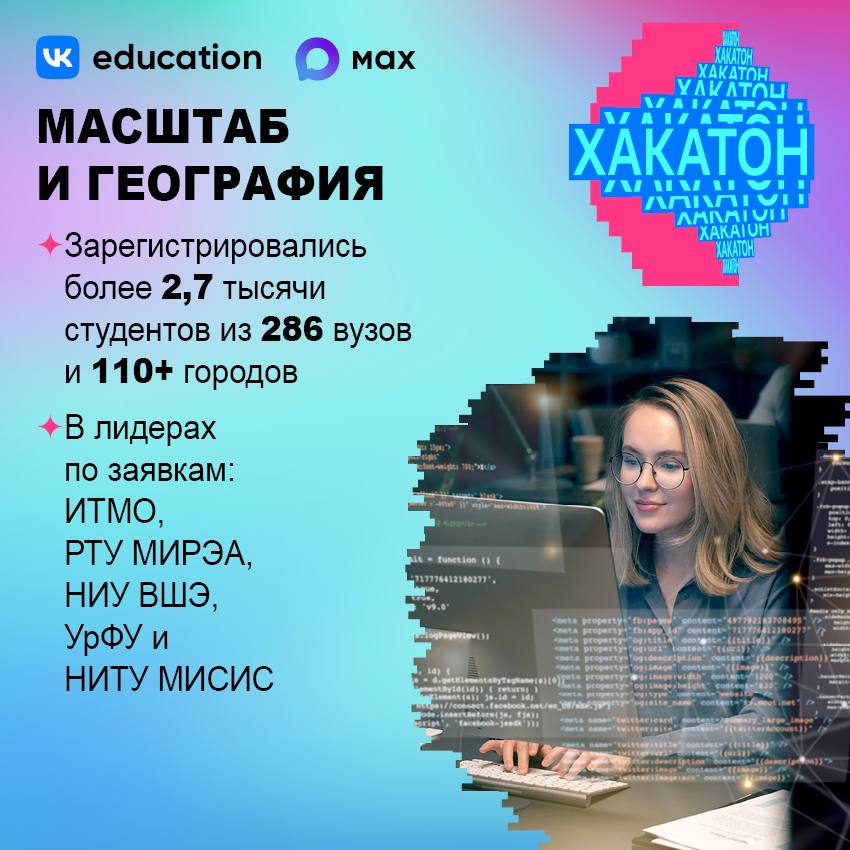 MAX и VK Education собрали тысячи талантливых студентов со всей страны, чтобы придумать новые сервисы для национального мессенджера MAX и VK Education собрали тысячи талантливых студентов со всей страны, чтобы придумать новые сервисы для национального мессенджера