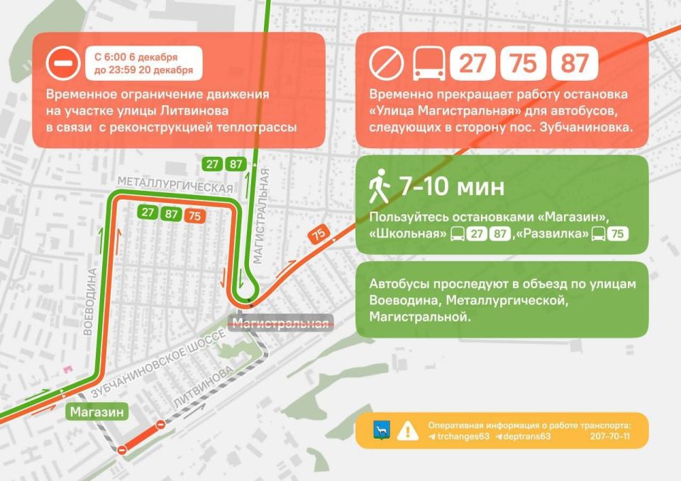 ���������������� ����������� ������� � ������ ���������� ������ � ��������� ����������� �������� ����������