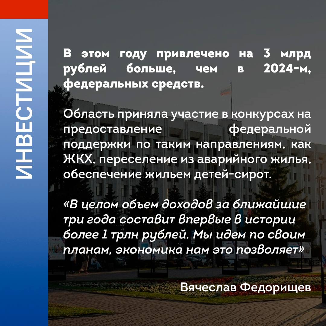 Собрали главное, о чем говорил на прямой линии губернатор Вячеслав Федорищев Собрали главное, о чем говорил на прямой линии губернатор Вячеслав Федорищев